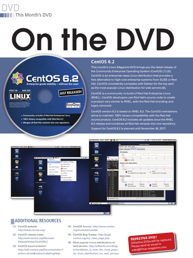 CentOS 6.2: RHEL-Compatible Release | PDF | Home & Garden