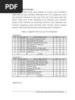 Download bagian-inti-2-jadi1 by Andri Rikardo SN95592937 doc pdf