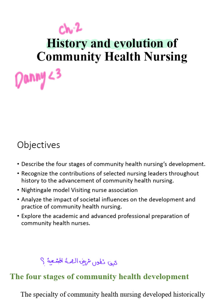 Evolution of Community Health Nursing | PDF | Nursing | Public Health