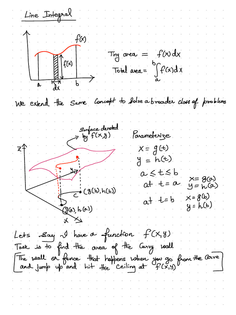 Notes For Class | PDF