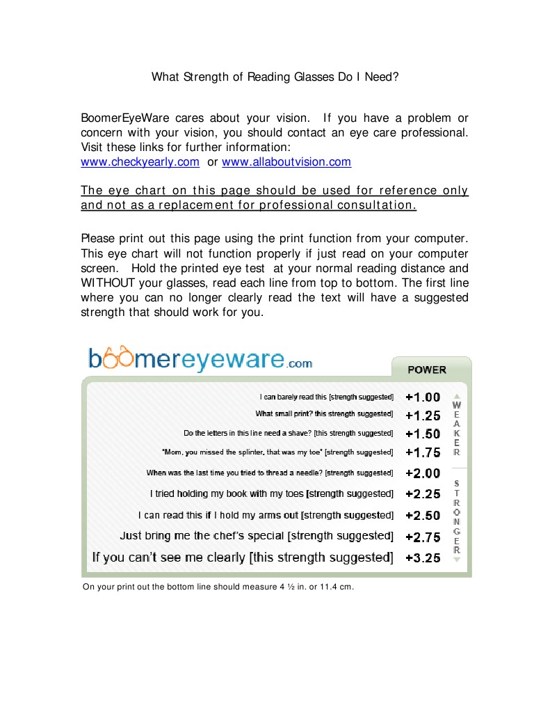 What Strength of Reading Glasses Do I Need? A Guide to Using a Printed
