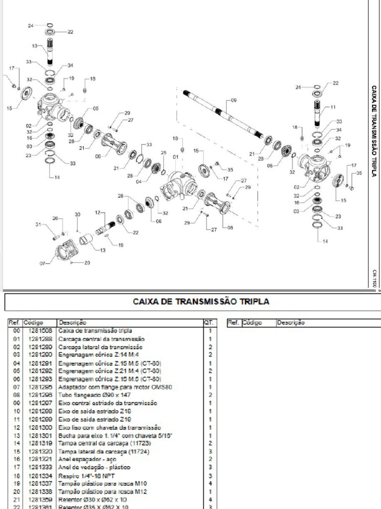 Catalogo Caixa Transmissão Tripla NPK | PDF