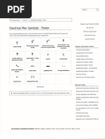 FDOT Standard Symbols Overview | PDF | Traffic Light | Road