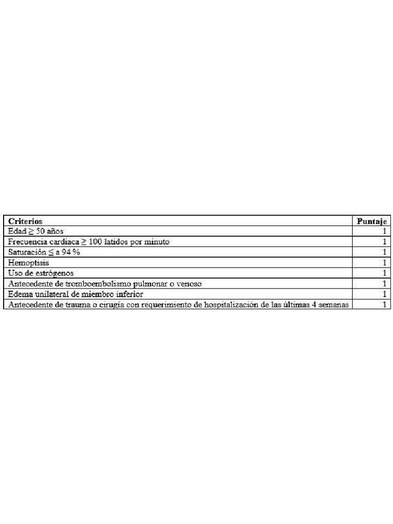 Perc | PDF