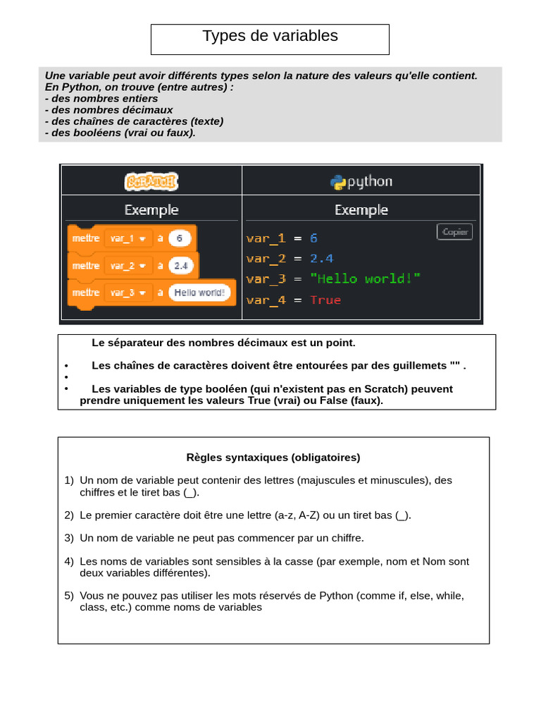 Types de variables en Python | PDF