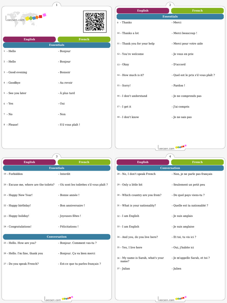 Phrases Essentielles en Anglais et Français | PDF