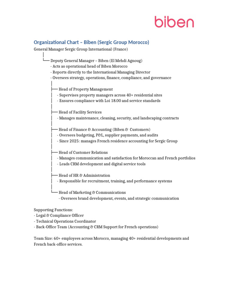 Biben Organizational Chart Overview | PDF