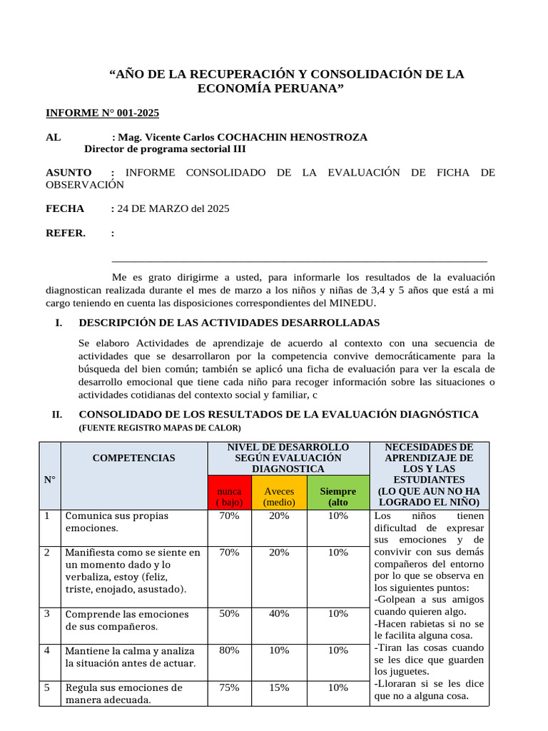 Evaluación de Desarrollo Emocional Infantil | PDF | Las emociones ...