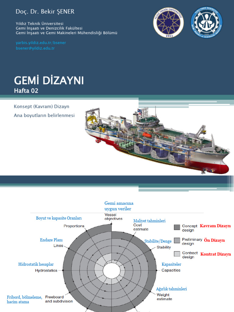 GD 02 | PDF