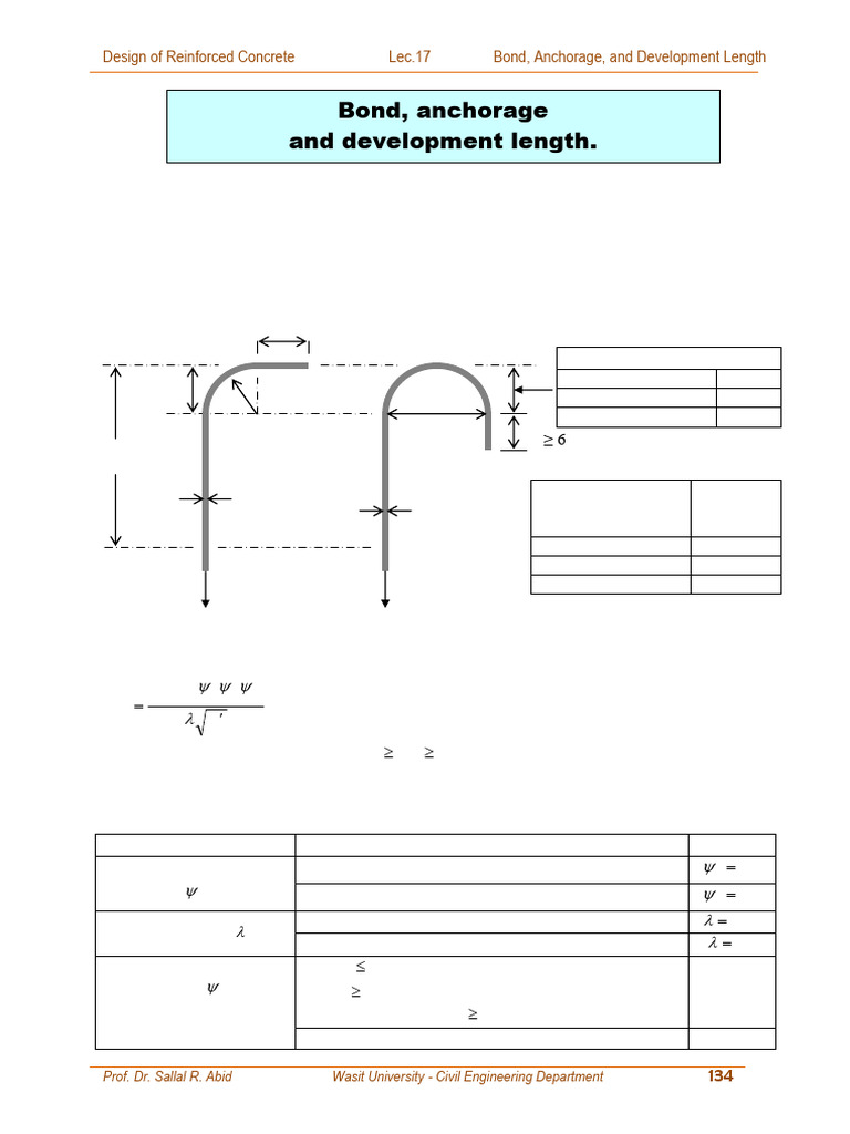 Bond and Development Length in Concrete | PDF | Materials | Composite ...
