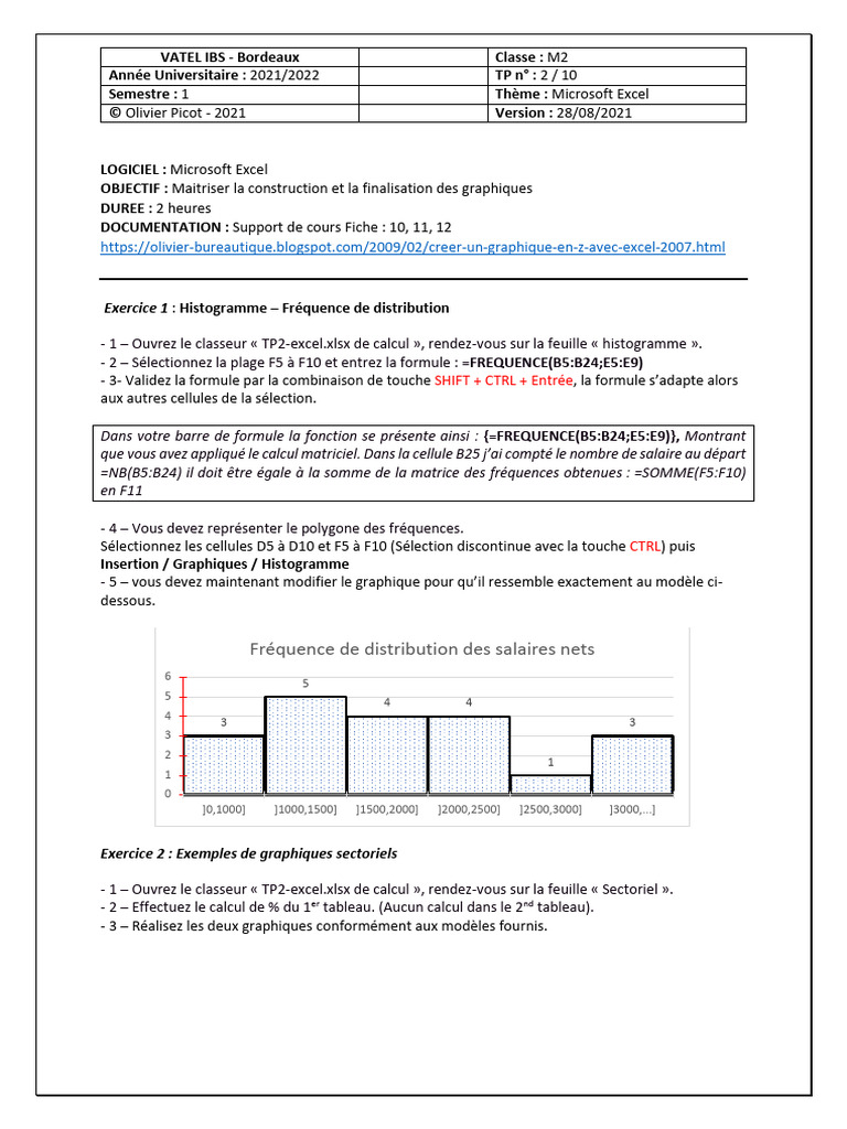 Maîtrise des Graphiques Excel M2 | PDF | Microsoft Excel | Informatique