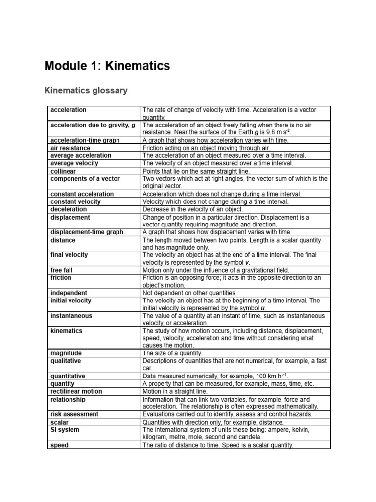 Kinematics Glossary and Concepts | PDF | Velocity | Acceleration