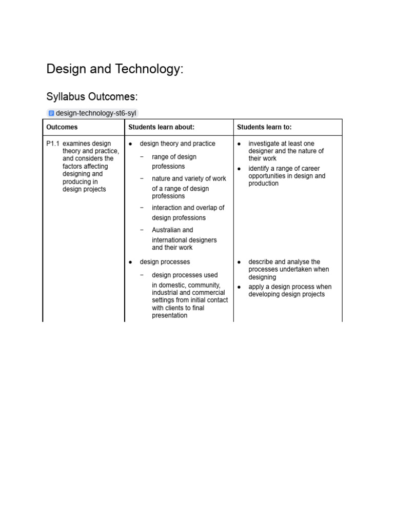 Design and Technology Syllabus Overview | PDF | Color | Shape