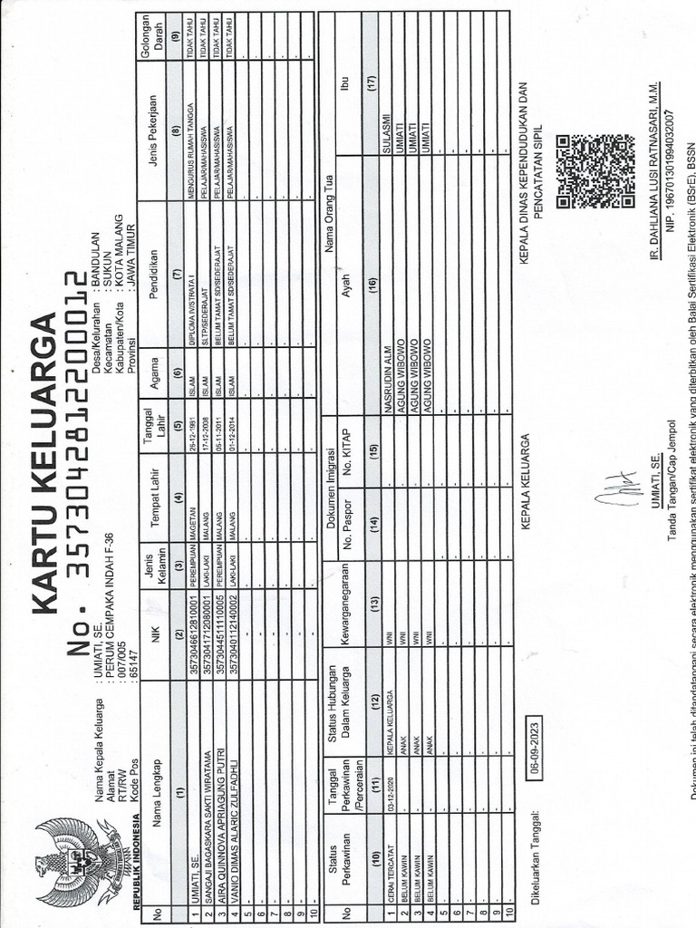 Scan KK | PDF
