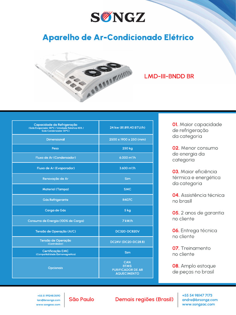 Lmd-Iii-Bndd BR | PDF