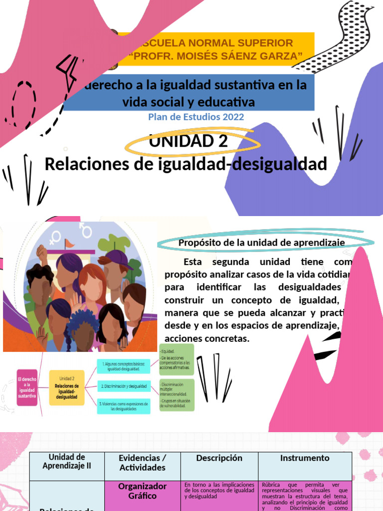 Igualdad y Desigualdad en Educación | PDF | Estudios de género ...