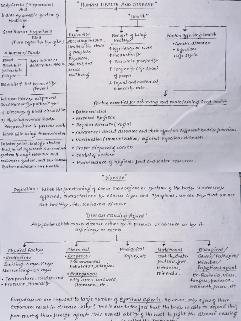 MJ Star Disease Notes | PDF