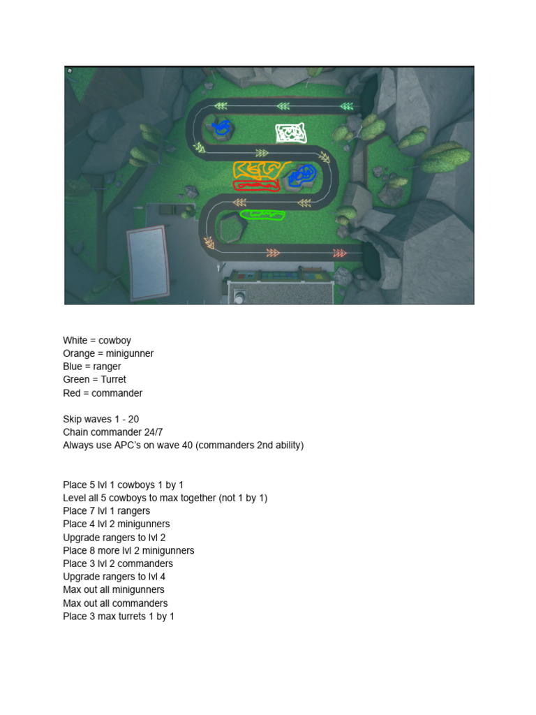 Tds Strat For GJ | PDF