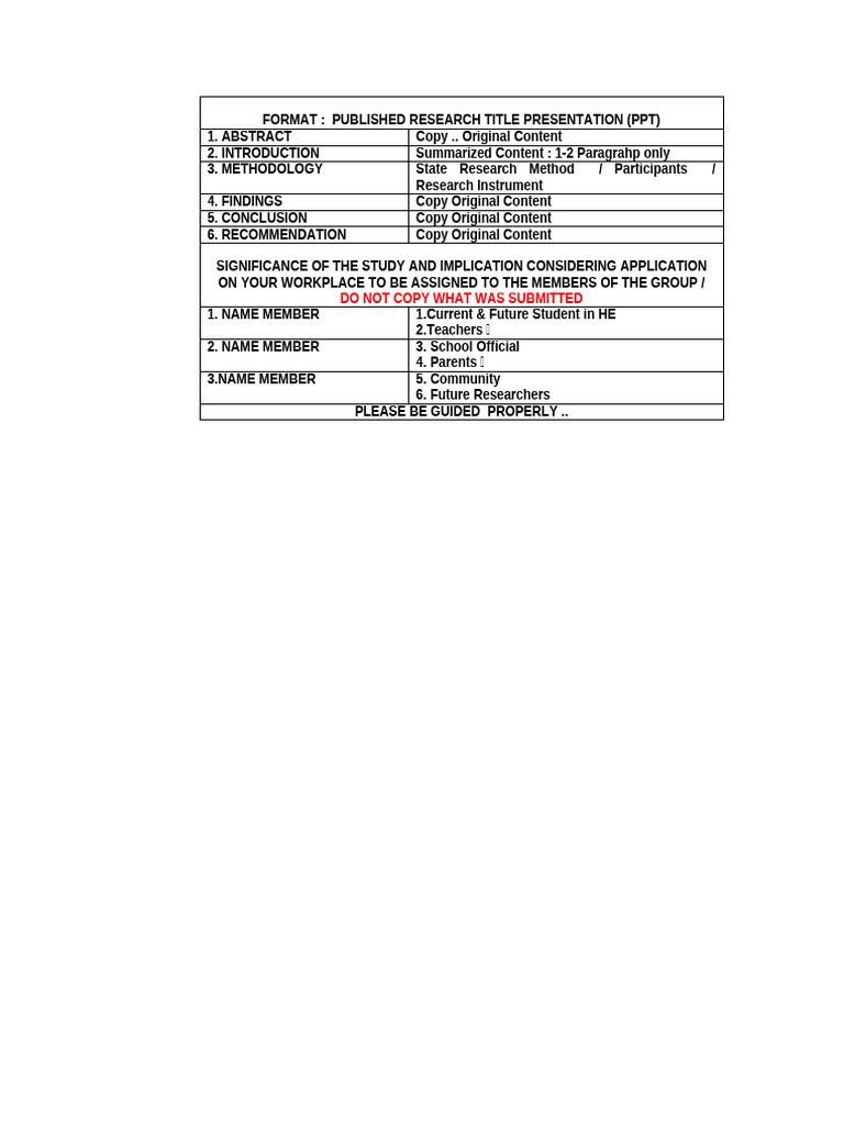 Research Presentation Format Guide | PDF