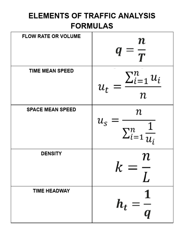 Elements of Traffic Analysis Formulas | PDF