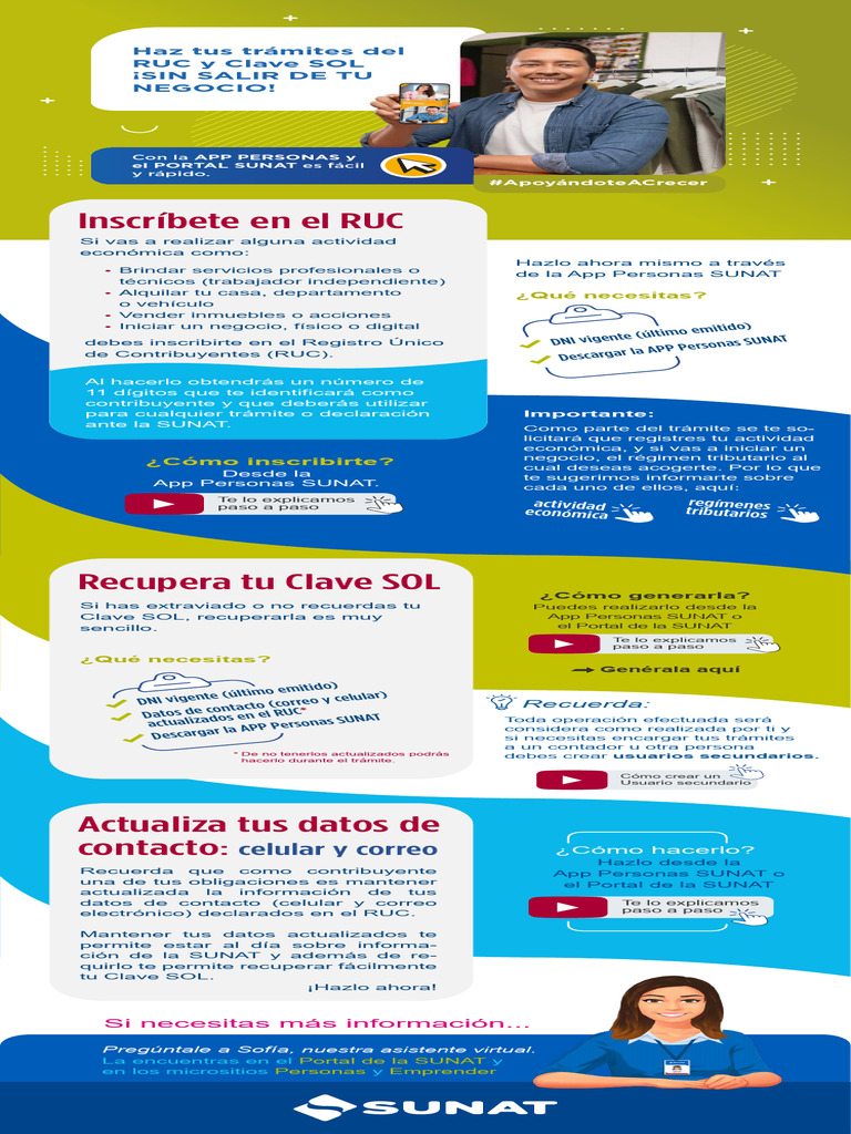 Trámites RUC y Clave SOL en SUNAT | PDF | Informática | Tecnologías de ...