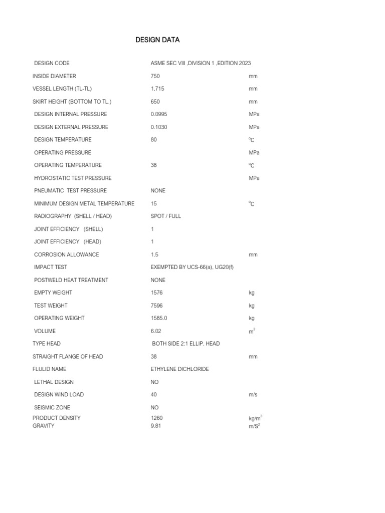 Design Data | PDF