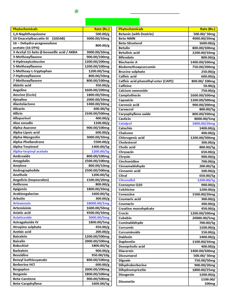 Yucca Enterprises Phytochemicals Price List | PDF | Organic Compounds
