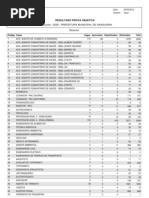 Araguana Resultado Prova Objetiva