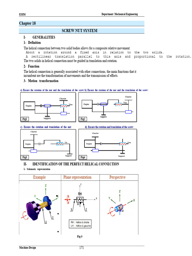 Screw Nut System Overview in Mechanical Engineering | PDF | Helix ...