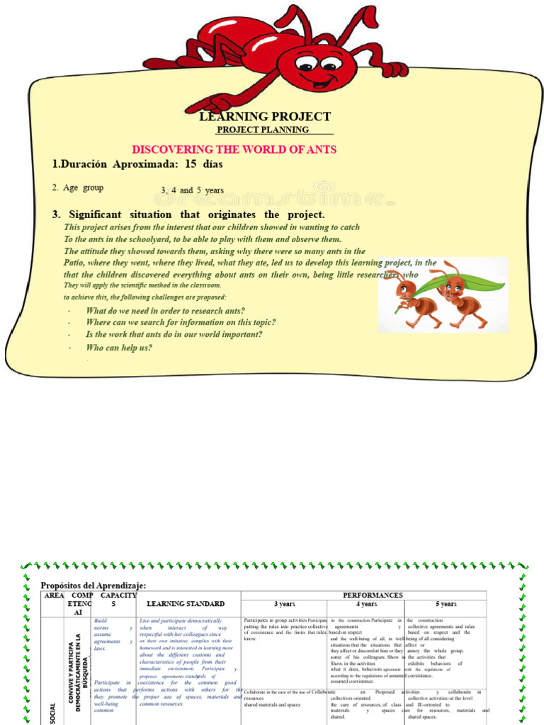 Ant Research Project for Preschoolers | PDF | Information | Emotions