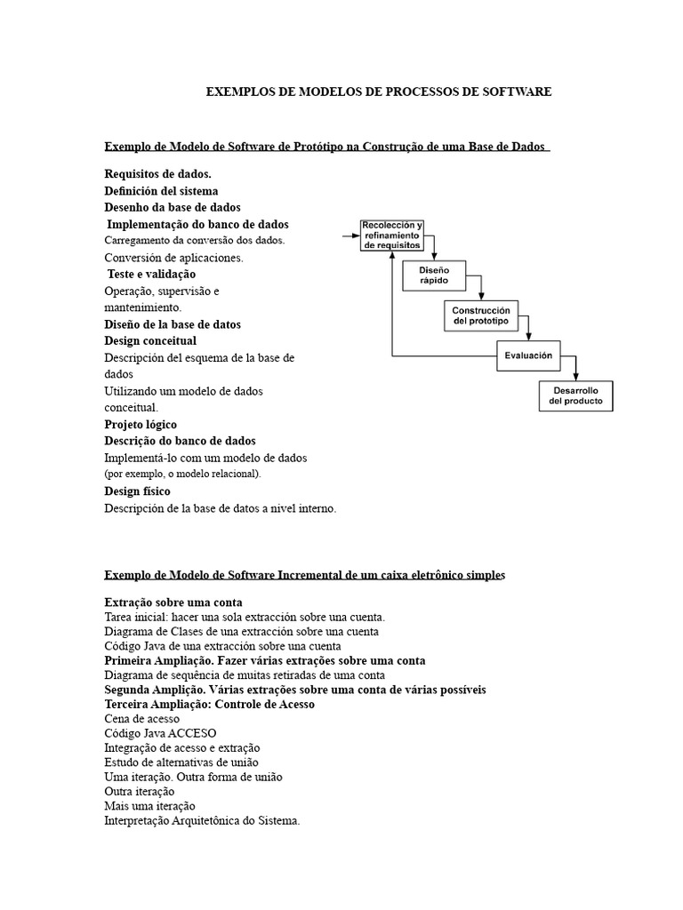 Modelos de Processos de Software Exemplares | PDF | Programas | Bancos ...