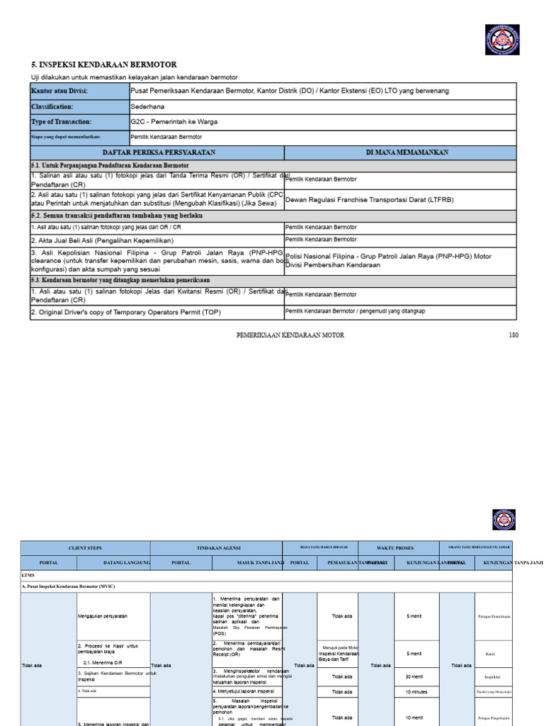 Proses dan Biaya Inspeksi Kendaraan | PDF