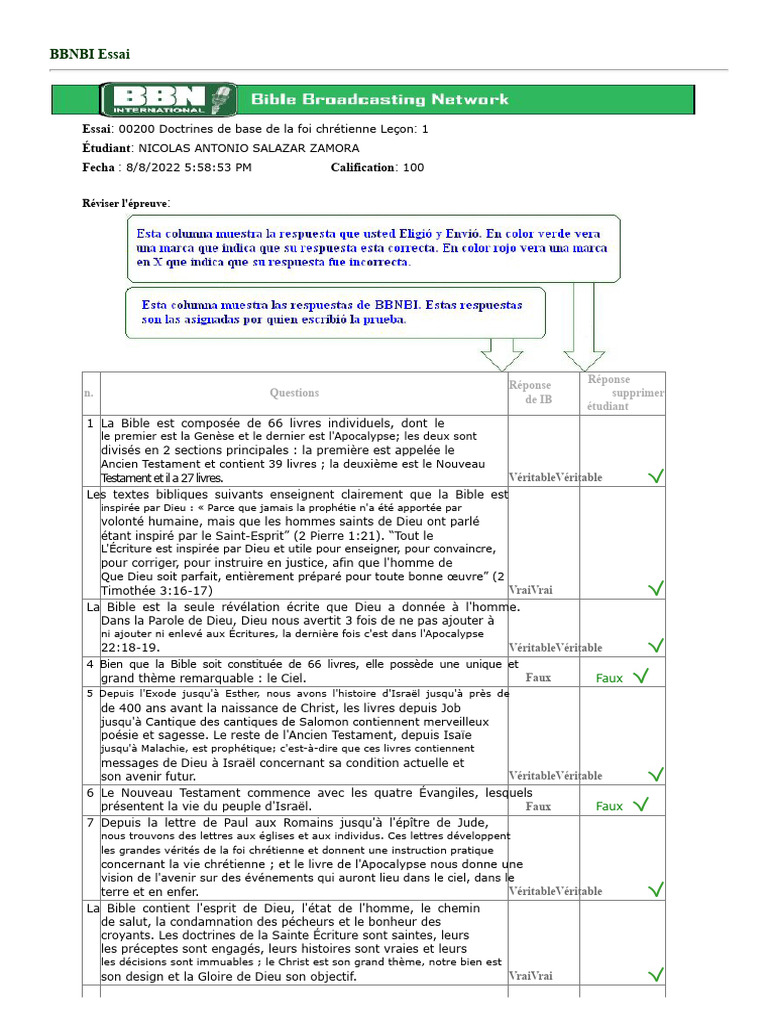 Doctrines de base de la foi chrétienne | PDF | Dieu | Bible