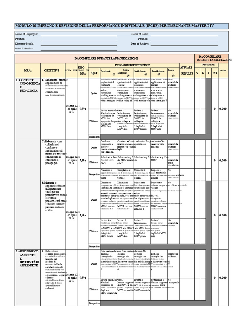 IPCR Insegnanti Master I-IV | PDF
