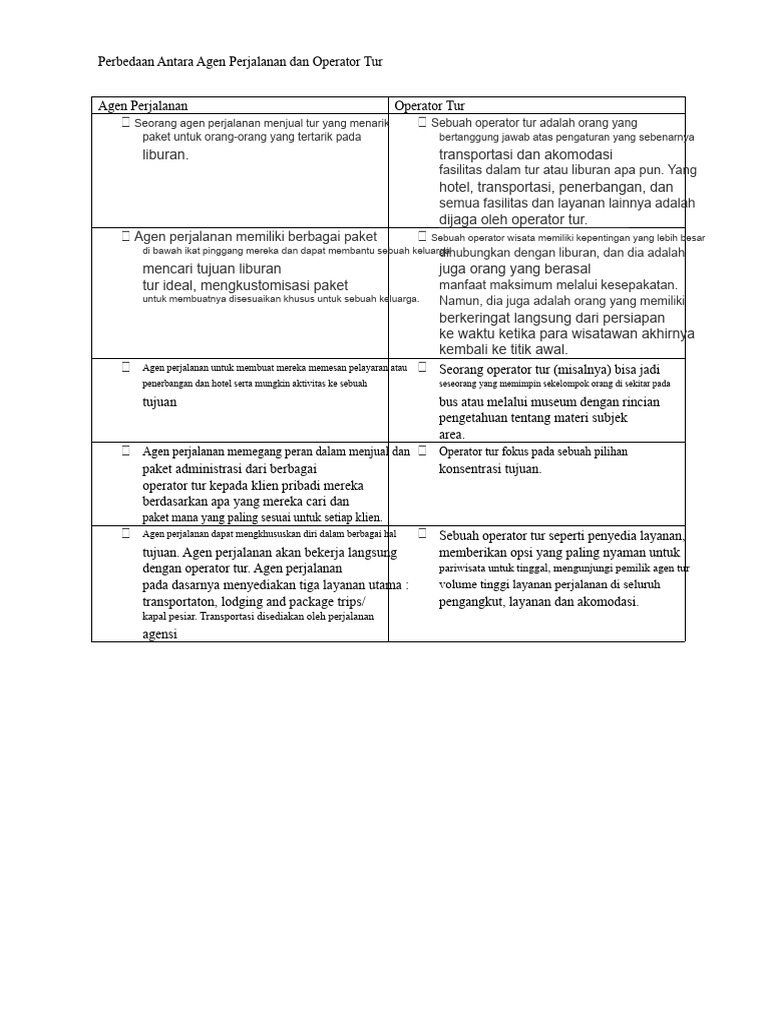 Perbedaan Agen Perjalanan dan Operator Tur | PDF