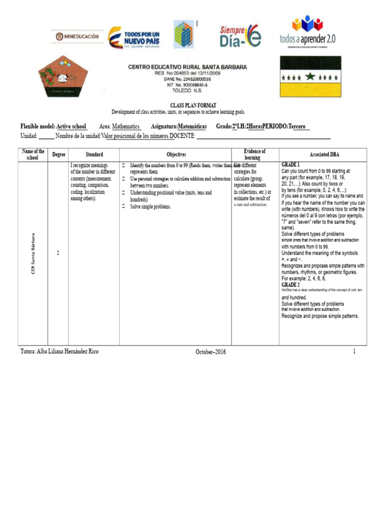 2nd Grade Math Class Plan Template | PDF | Procedural Knowledge | Cognition