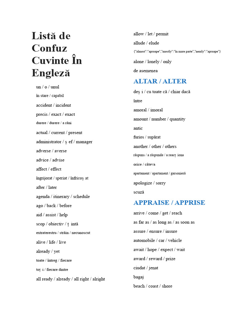 Listă de Cuvinte Confuze În Engleză | PDF