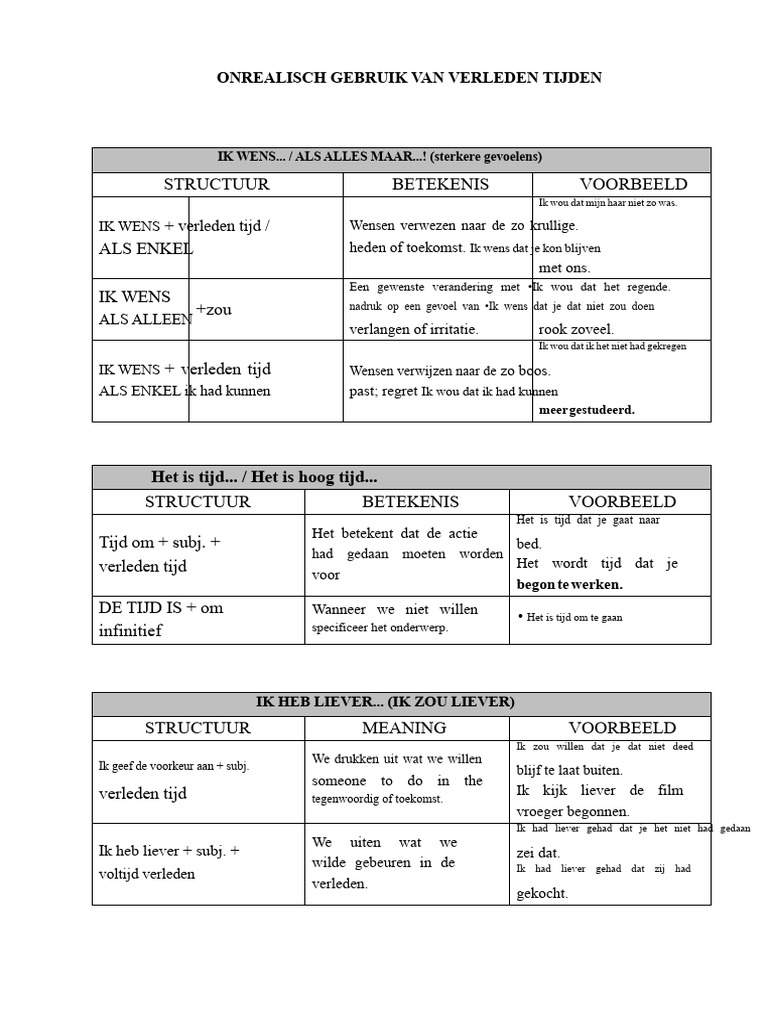 Onrealistische Verleden Tijden PDF | PDF