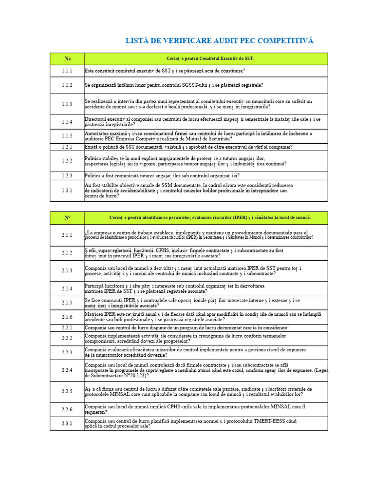 Check List Întrebări Pec Competitiv 2019 Rev 3 | PDF