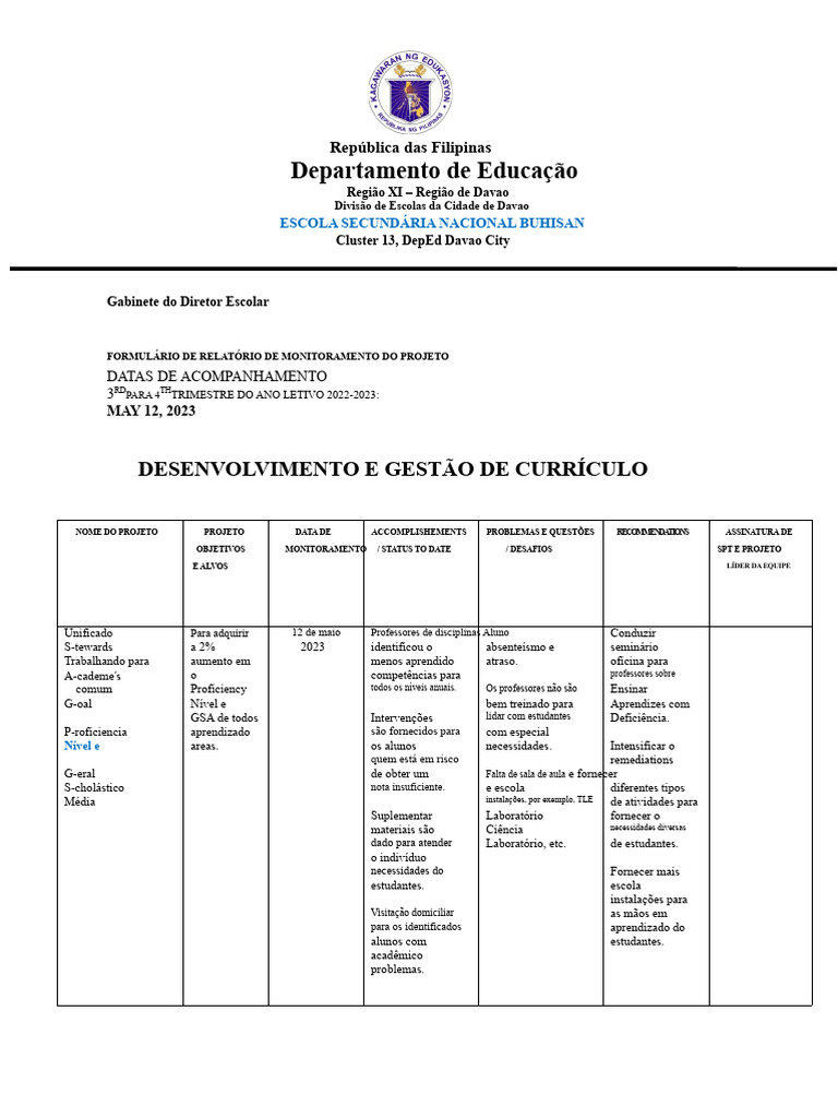 Relatório de Monitoramento Escolar 2023 | PDF | Escolas | Aprendizado