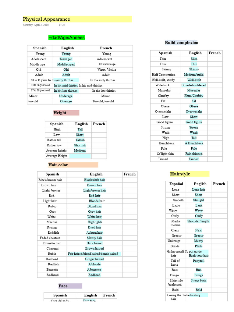 Physical Appearance Vocabulary | PDF | Hair | Fashion
