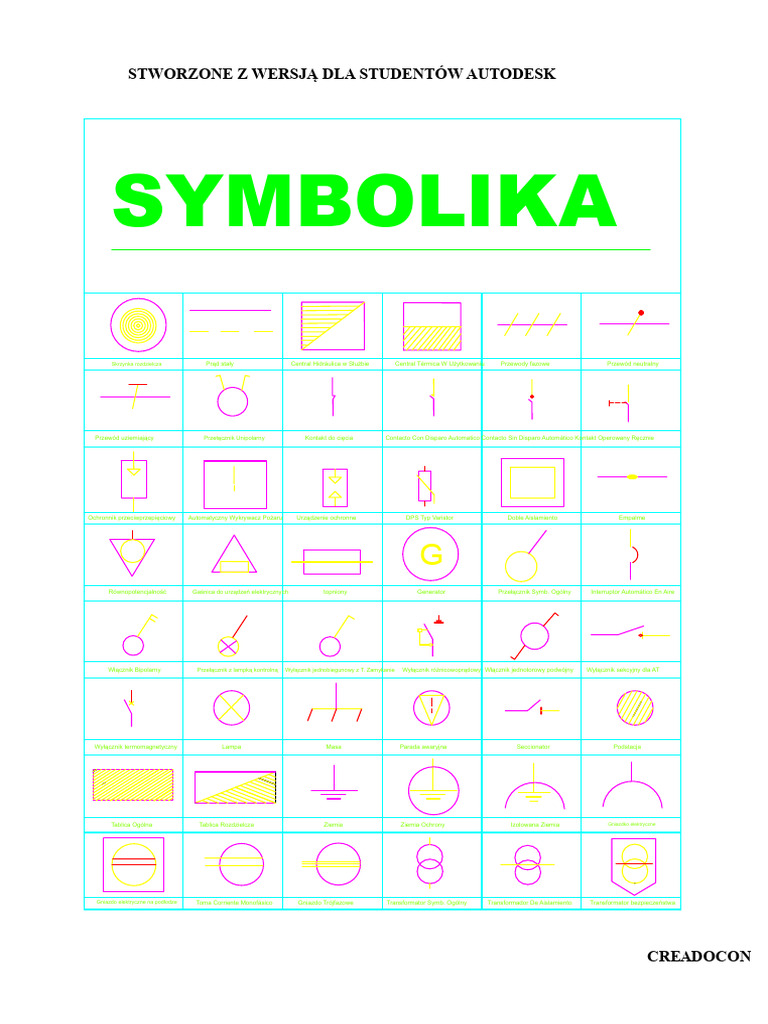 SIMBOLOGIA MOD Model PDF | PDF