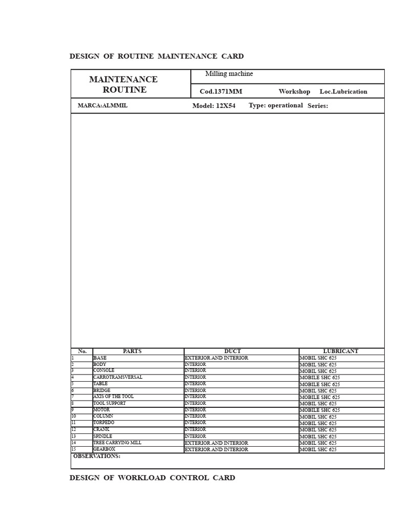 Milling Machine Maintenance Card Design | PDF | Machines | Mechanical ...