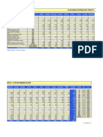 Resultados 2006