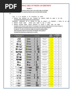 Toyota Model Codes and Chassis List | PDF | Toyota | Automotive ...