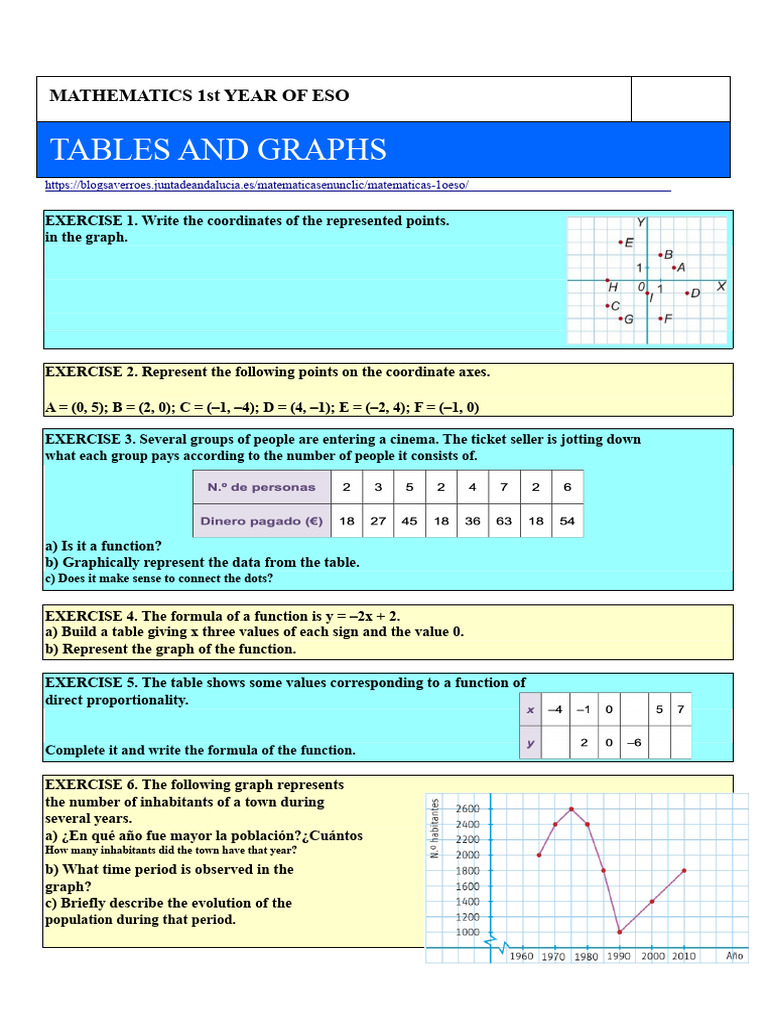 Exam Unit 08 Tables and Graphs 1st Year of Secondary School | PDF
