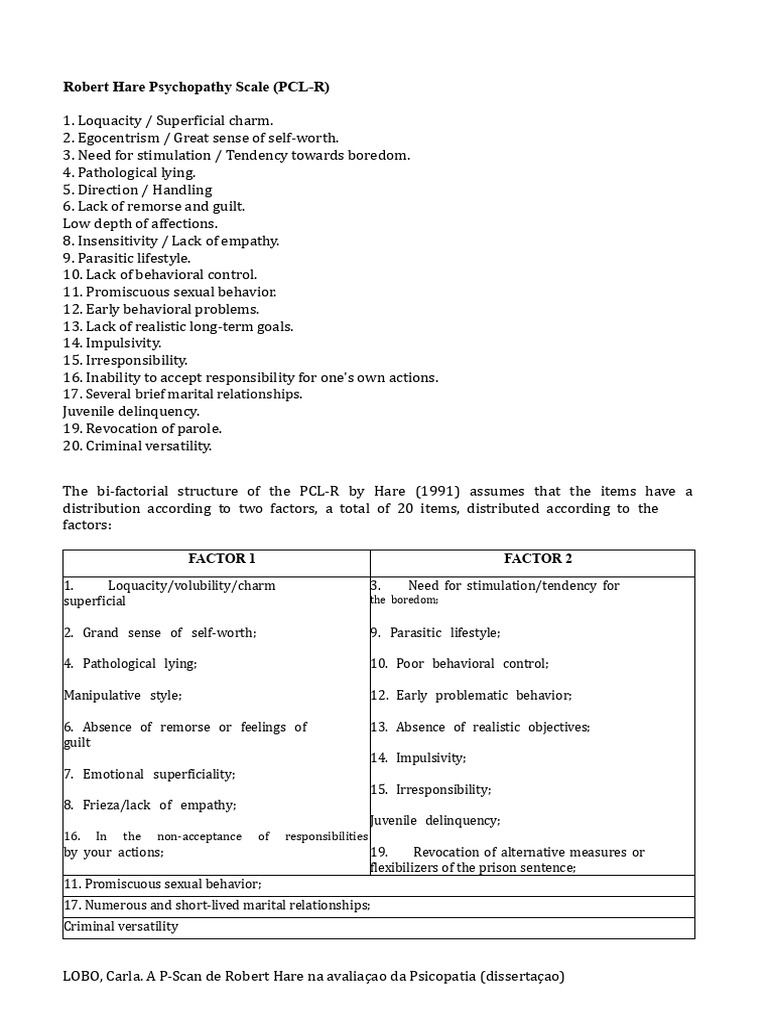 Robert Hare Psychopathy Scale Overview | PDF | Psychopathy | Mental Health