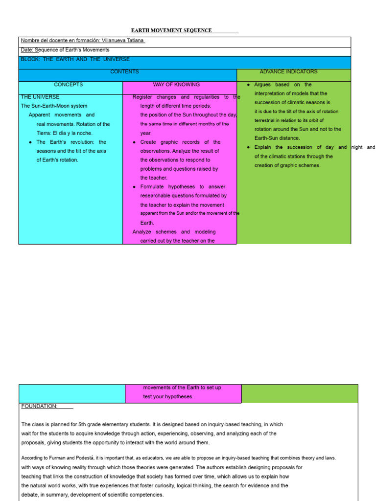 Rotation and Translation Sequence | PDF | Rotation | Earth
