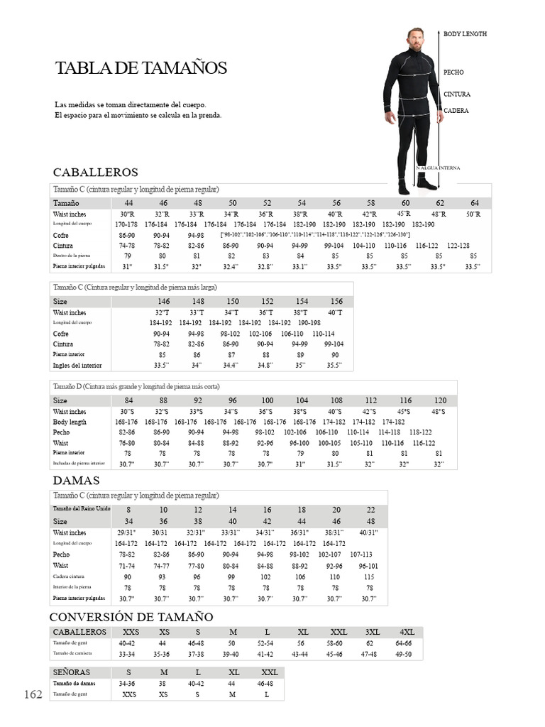 Tabla de Tallas para Ropa Masculina y Femenina | PDF | Moda | Ropa
