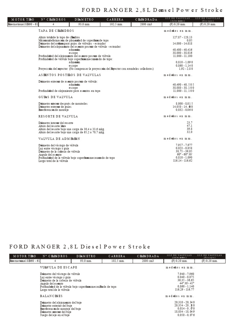 FORD RANGER 2,8L Diesel Power Stroke | PDF
